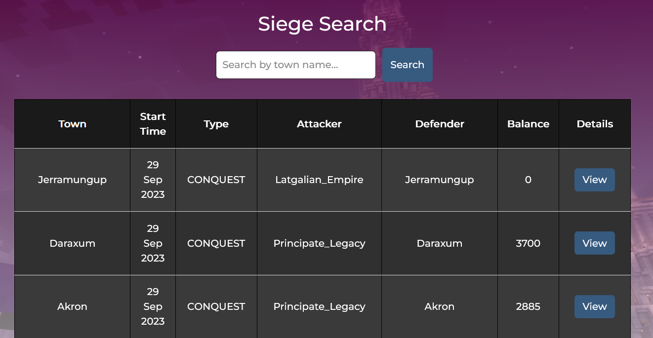Screenshot of sieges list